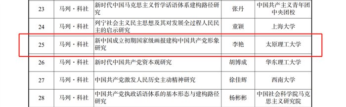 实现历史性突破